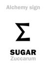 Alchemy: SUGAR (Zuccarum)